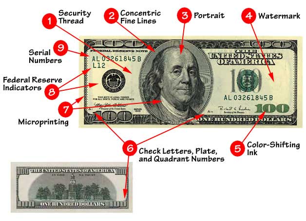 Check Letter Quadrant Number On 100 Bill Images And Photos Finder